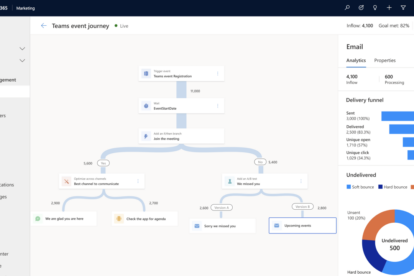 microsoft dynamics 365 crm